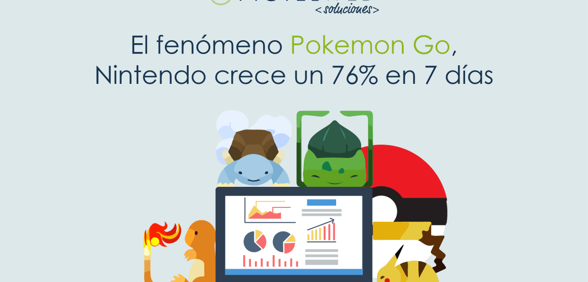 El fenómeno Pokémon Go, Nintendo crece un 76% en 7 días